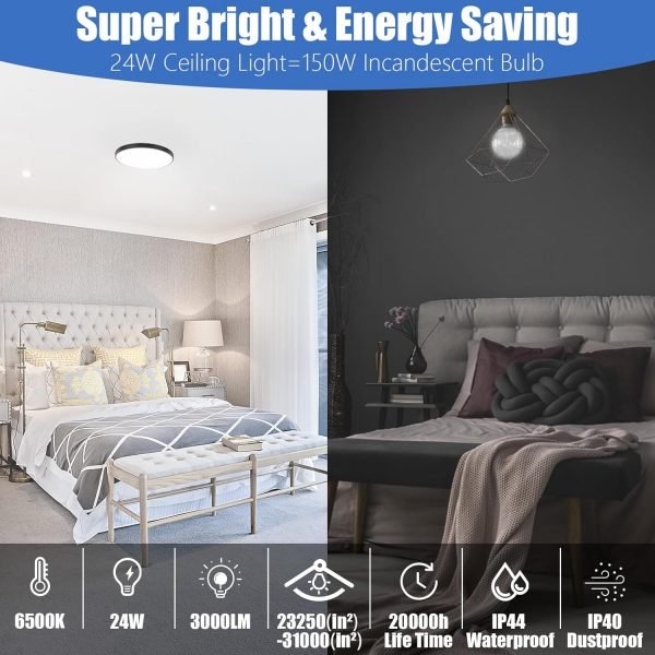 24W Led Ceiling Light, 12 Inch Flush Mount Ceiling Light, 6500K Super Bright Light Fixture with 3000 Lumens for Bedroom, Living Room, Hallway, Dining Room, Study Room(White)